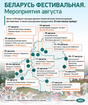 Инфографика. Беларусь фестивальная. Мероприятия августа