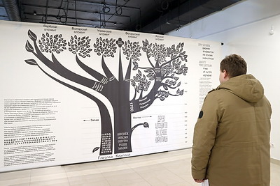Международная выставка \"Читающий город\" проходит в Минске