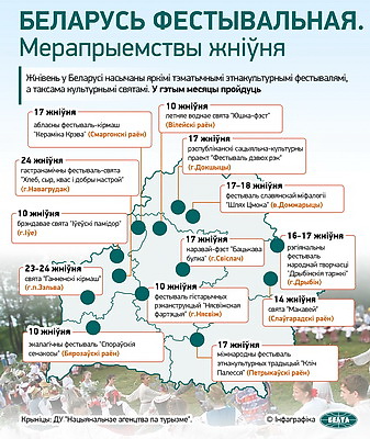 Инфографика. Беларусь фестивальная. Мероприятия августа