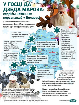 Инфографика. В гости к Деду Морозу: усадьбы сказочных персонажей в Беларуси