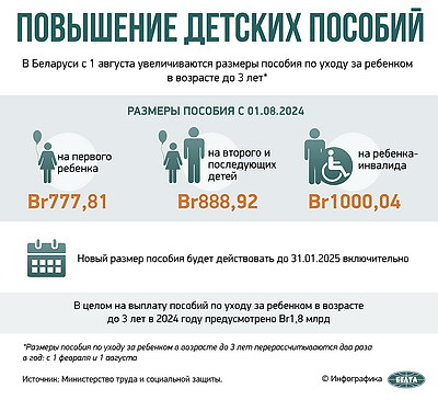 Инфографика. Повышение детских пособий