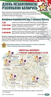 Инфографика. День Независимости Республики Беларусь