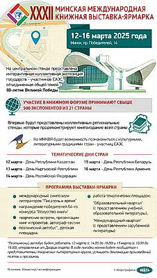 Инфографика. XXХII Минская международная книжная выставка-ярмарка
