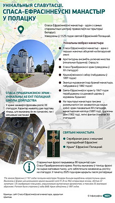 Инфографика. Уникальные достопримечательности. Спасо-Евфросиниевский монастырь в Полоцке