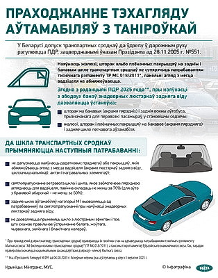Инфографика. Прохождение техосмотра автомобилей с тонировкой