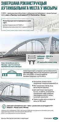 Инфографика. Завершена реконструкция автомобильного моста в Мозыре