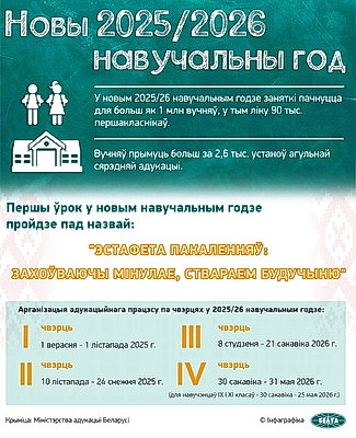 Инфографика. Новый 2025/2026 учебный год