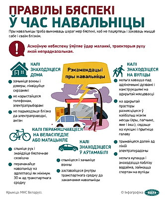 Инфографика. Правила безопасности во время грозы