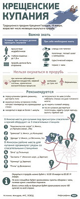 Инфографика. Крещенские купания