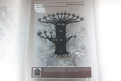 Его картины стоят миллионы долларов. В Смиловичах сохраняют память о Хаиме Сутине