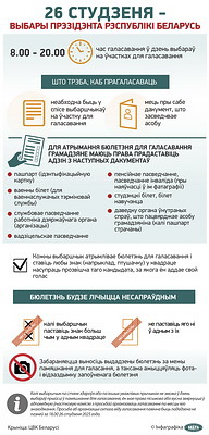 Инфографика. 26 января - выборы Президента Республики Беларусь