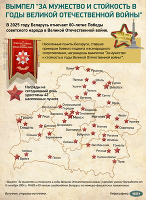 Инфографика. Вымпел \"За мужество и стойкость в годы Великой Отечественной войны\"