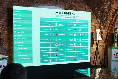 Жеребьевка чемпионата Беларуси по футболу в высшей лиге состоялась в Брестской крепости