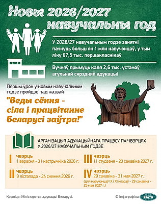 Инфографика. Новый 2026/2027 учебный год