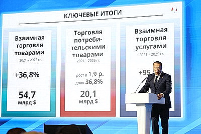В Минске проходит пленарное заседание XIII Форума регионов Беларуси и России
