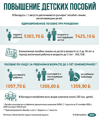 Инфографика. Повышение детских пособий