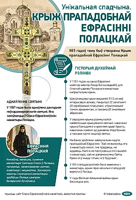 Инфографика. Уникальное наследие. Крест преподобной Евфросинии Полоцкой