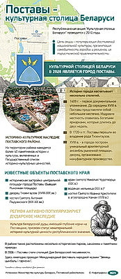 Инфографика. Поставы - культурная столица Беларуси