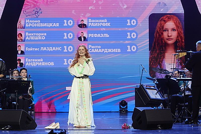 Белоруска на детском музыкальном конкурсе \"Витебск\" набрала максимальное количество баллов