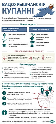 Инфографика. Крещенские купания