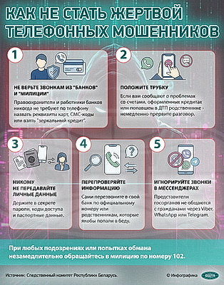 Инфографика. Как не стать жертвой телефонных мошенников