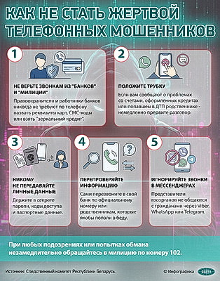 Инфографика. Как не стать жертвой телефонных мошенников