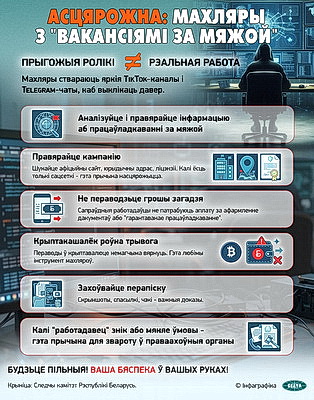 Инфографика. Осторожно: мошенники с \"вакансиями за границей\"