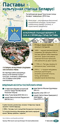 Инфографика. Поставы - культурная столица Беларуси