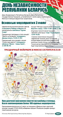 Инфографика. День Независимости Республики Беларусь