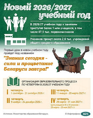 Инфографика. Новый 2026/2027 учебный год