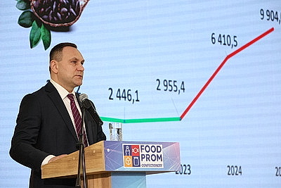 Международный симпозиум кондитеров открылся в Минске