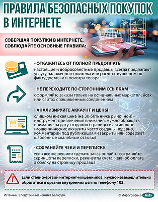 Инфографика. Правила безопасных покупок в интернете