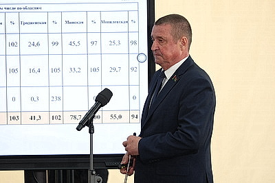 Лукашенко обозначил актуальные задачи по развитию агросервисов