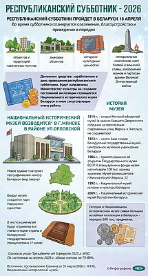 Инфографика. Республиканский субботник - 2026