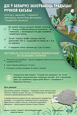 Инфографика. Где в Беларуси сохраняют традиции ручного сенокошения