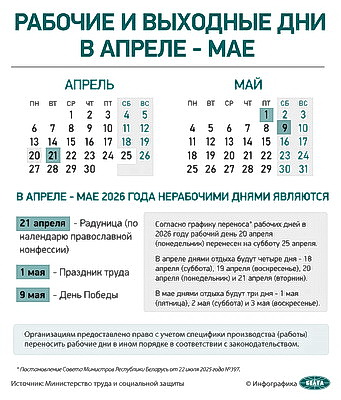 Инфографика. Рабочие и выходные дни в апреле - мае