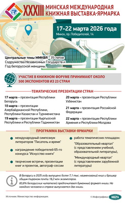 Инфографика. XXХIII Минская международная книжная выставка-ярмарка