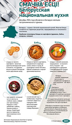 Инфографика. Смачна есцi! Белорусская национальная кухня