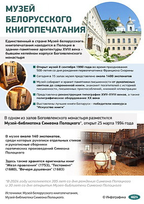 Инфографика. Музей белорусского книгопечатания