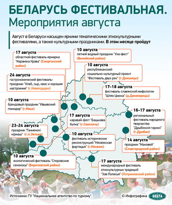 Инфографика. Беларусь фестивальная. Мероприятия августа