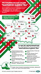 Инфографика. Республиканская акция "Марафон единства"
