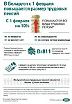 Инфографика. В Беларуси с 1 февраля повышается размер трудовых пенсий