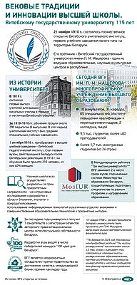 Инфографика. Вековые традиции и инновации высшей школы. Витебскому государственному университету 115 лет
