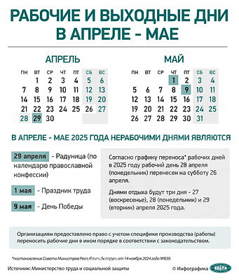 Инфографика. Рабочие и выходные дни в апреле - мае