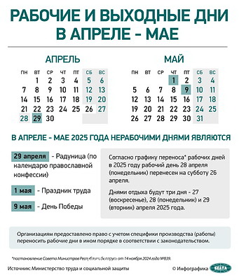 Инфографика. Рабочие и выходные дни в апреле - мае