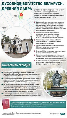Инфографика. Духовное богатство Беларуси. Древняя лавра