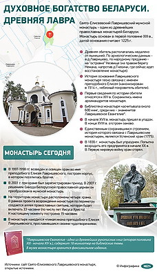 Инфографика. Духовное богатство Беларуси. Древняя лавра