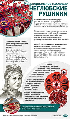 Инфографика. Нематериальное наследие. Неглюбские рушники