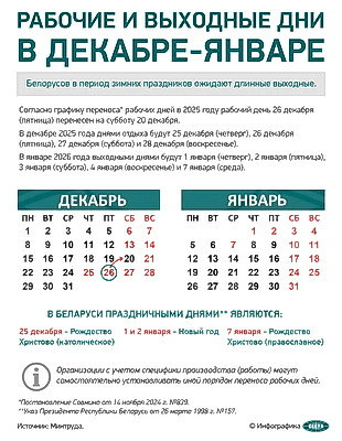 Инфографика. Рабочие и выходные дни в декабре-январе