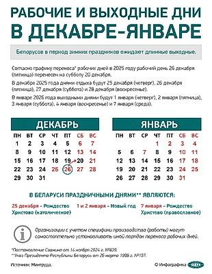 Инфографика. Рабочие и выходные дни в декабре-январе